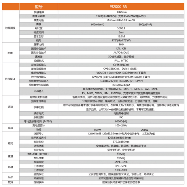 55寸拼接屏0.88mm拼縫規格參數介紹