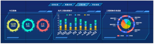 大數據顯示屏點對點、不變形液晶拼接屏顯示解決方案